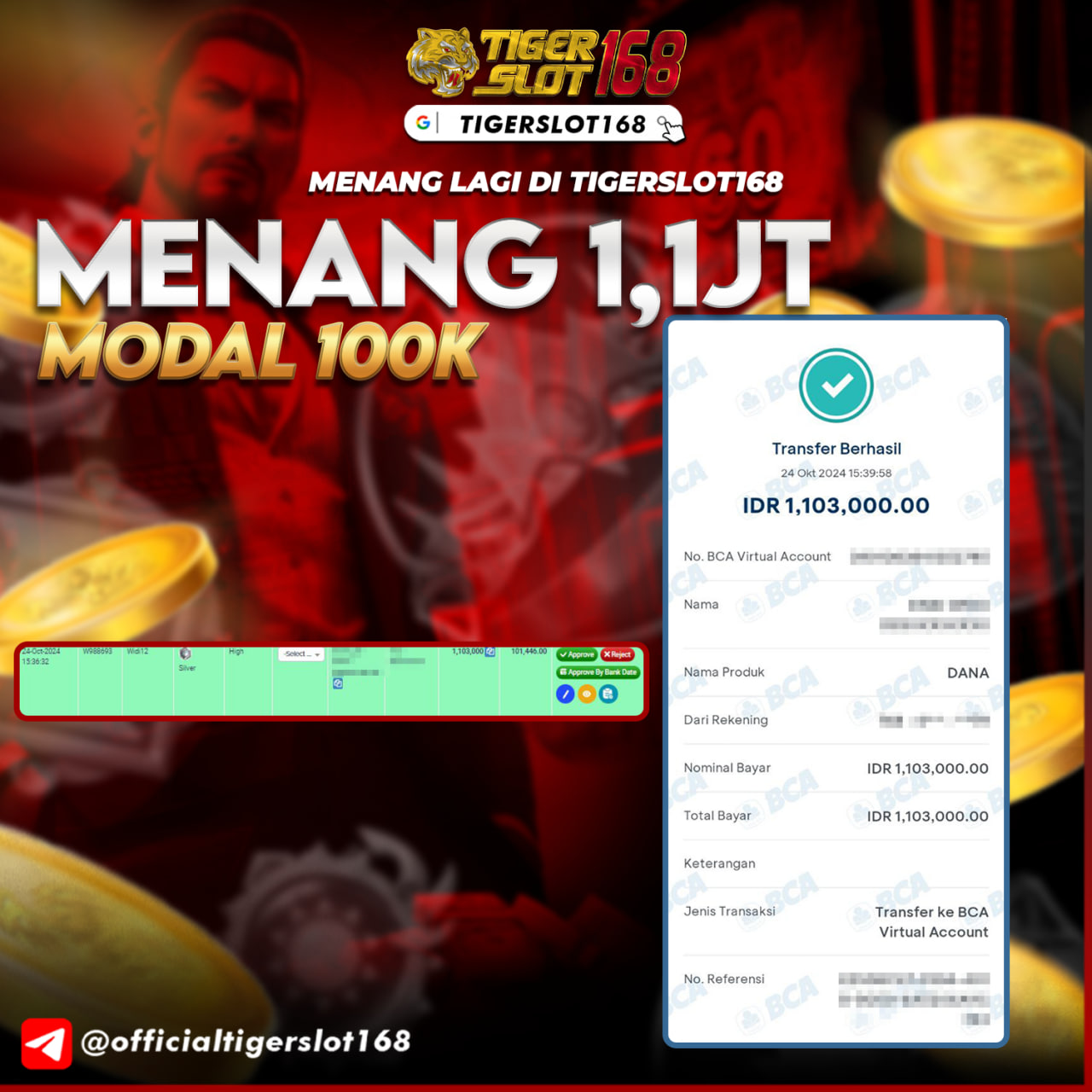 Gambar MODAL RECEH BISA JP DI TIGERSLOT168